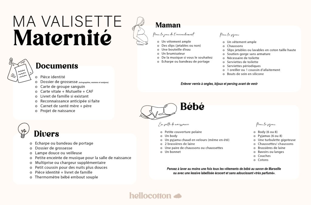 valisette‑maternite‑checklist.jpg
